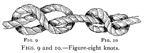 Illustration: FIGS. 9 and 10.Figure-eight knots.