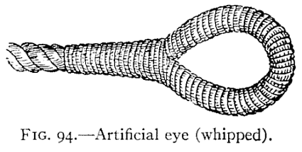Illustration: FIG. 94.Artificial eye (whipped).