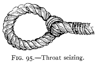 Illustration: FIG. 95.Throat seizing.