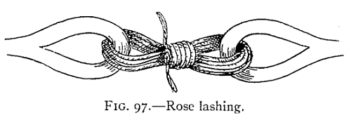 [Illustration: FIG. 97.Rose lashing.