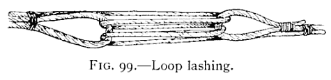 Illustration: FIG. 99.Loop lashing.
