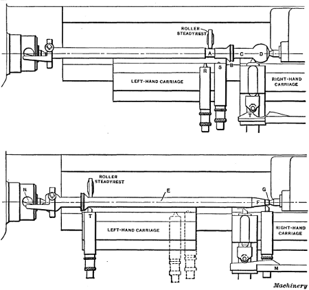 First and Second Operations on Automobile Transmission ShaftLo-swing Lathe