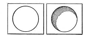 Fig. 99. Depressed Surface Fig. 100. Concave